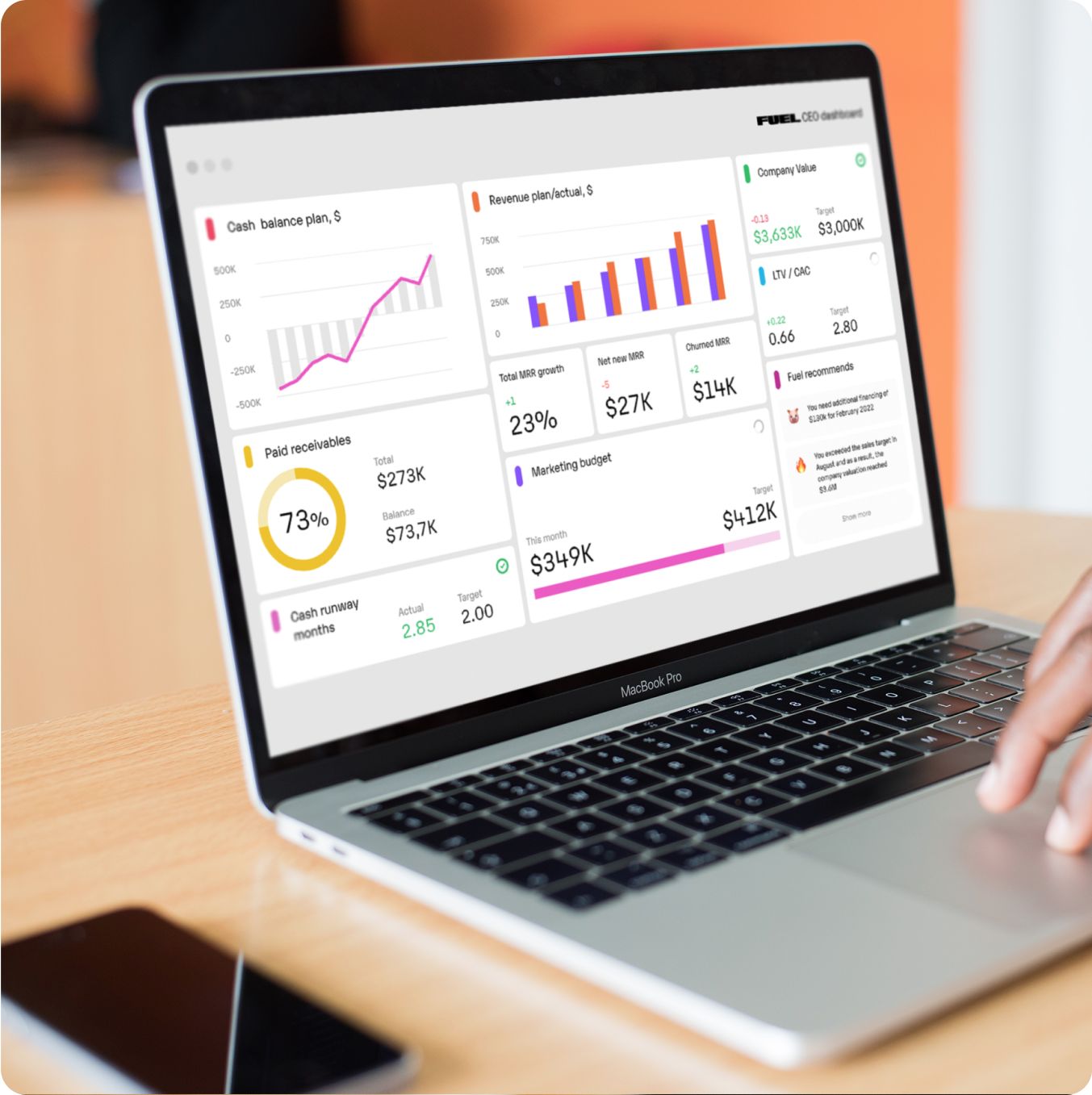 Our Plan/Actual system is an all-purpose tool for all business models